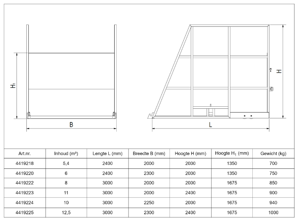 Afbeelding voor categorie Sleepcontainers maatvoering