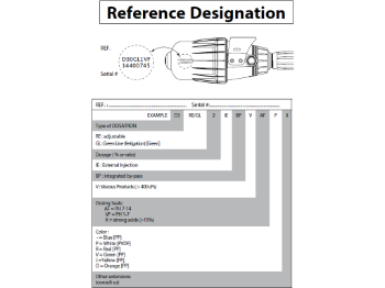 Afbeeldingen van Dosatron D3GL2BPVF=10 l/h tot 3,0m³/h