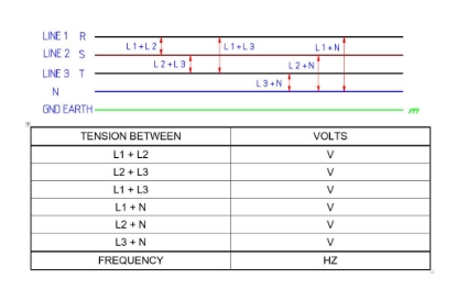 Afbeeldingen van Afwijkende netspanning en frequentie 600V / 60Hz Doekwasreiniger