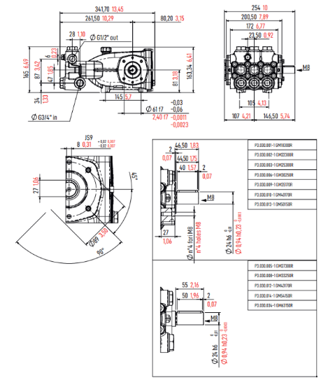Afbeeldingen van Mazzoni GM43170R Plunjer Ø25 Pomp 43l/min~170bar