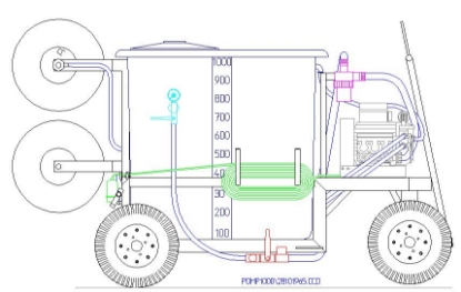 Picture of Pompw.4W.GM4380 7,5kW set 1000K 2xHH600